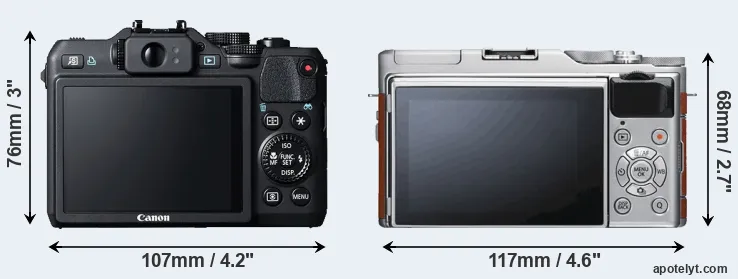 Comparison G15 or X-A5 rear