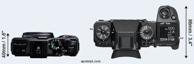 Compare G15 versus X-H1 top