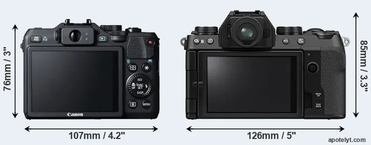 Comparison G15 or X-S10 rear