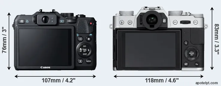 Comparison G15 or X-T10 rear