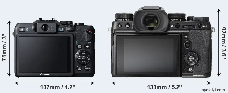 Comparison G15 or X-T2 rear