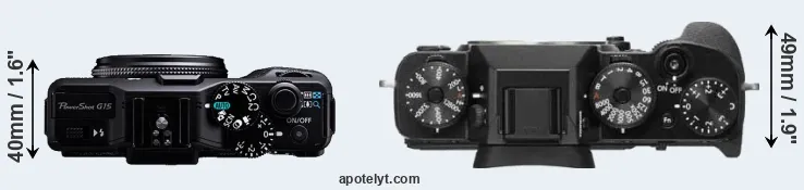 Compare G15 versus X-T2 top