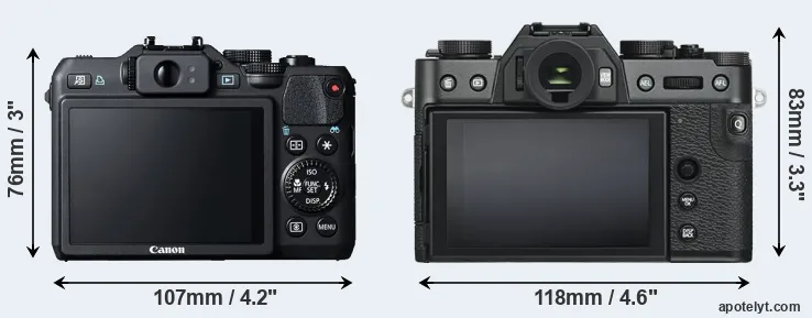 Comparison G15 or X-T30 rear