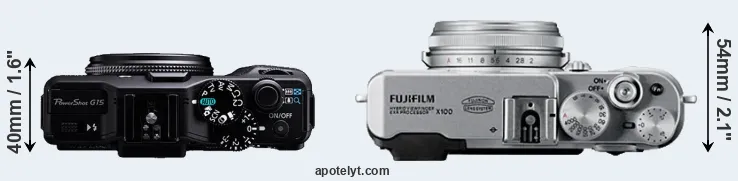 Compare G15 versus X100 top