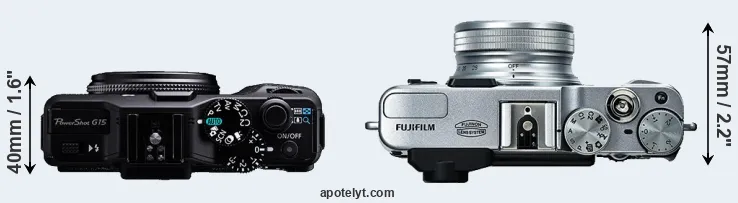 Compare G15 versus X20 top