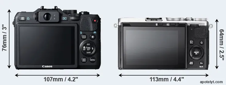 Comparison G15 or X70 rear