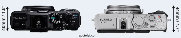 Compare G15 versus X70 top