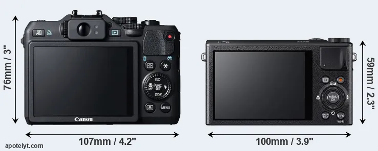 Comparison G15 or XQ2 rear