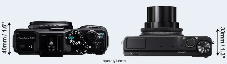 Compare G15 versus XQ2 top