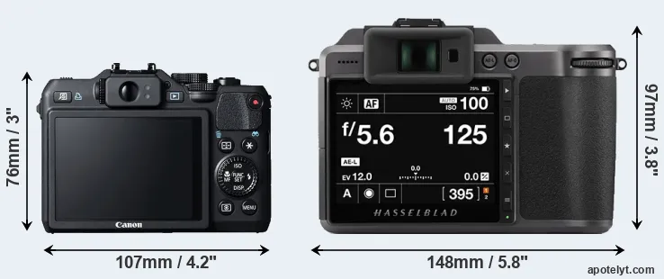 Comparison G15 or X1D II rear