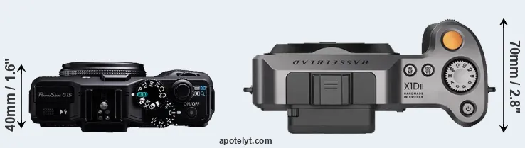 Compare G15 versus X1D II top