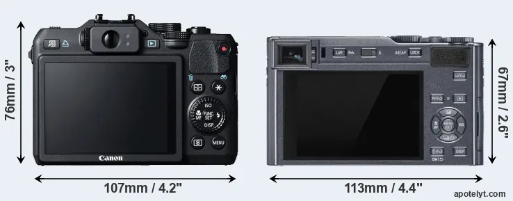Comparison G15 or C-LUX rear
