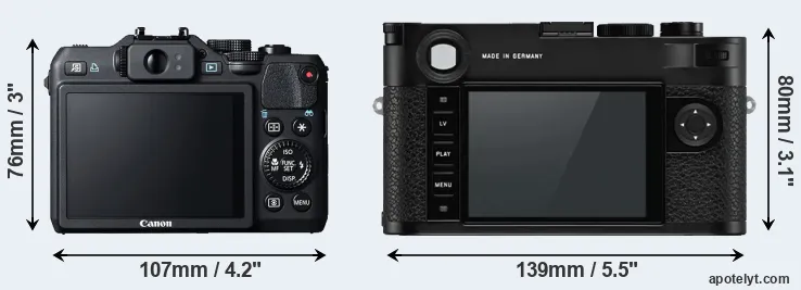 Comparison G15 or M10-P rear