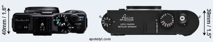 Compare G15 versus M10-P top