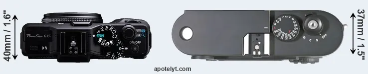 Compare G15 versus M8 top