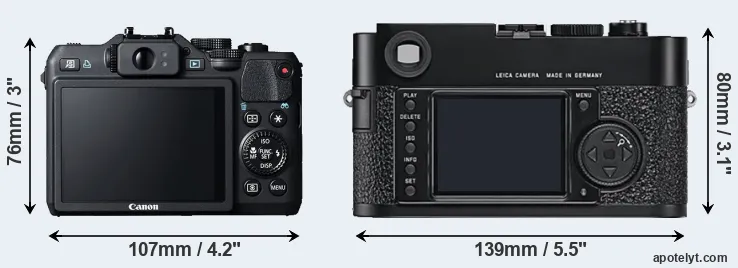 Comparison G15 or M9 rear
