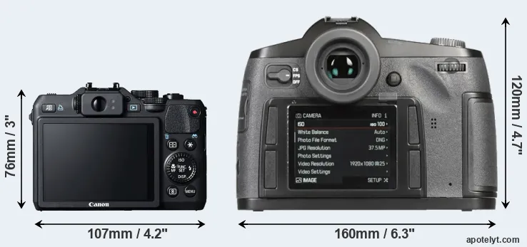 Comparison G15 or S-E Typ 006 rear