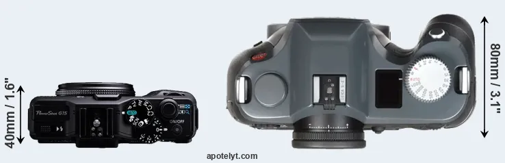 Compare G15 versus S-E Typ 006 top