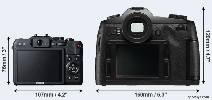 Comparison G15 or S Typ 006 rear
