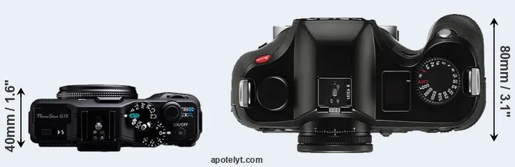 Compare G15 versus S Typ 006 top