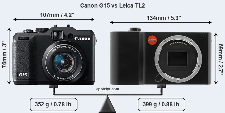 Size Canon G15 vs Leica TL2