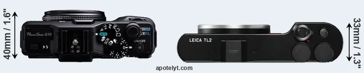 Compare G15 versus TL2 top
