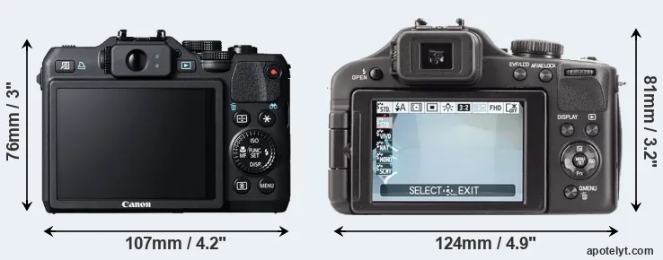 Comparison G15 or V-LUX 3 rear