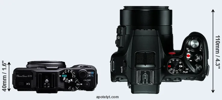 Compare G15 versus V-LUX 4 top