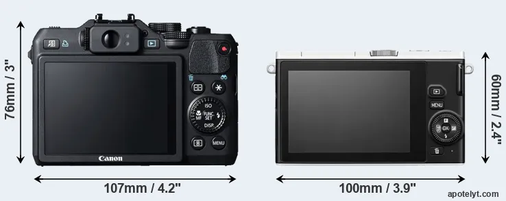 Comparison G15 or J4 rear