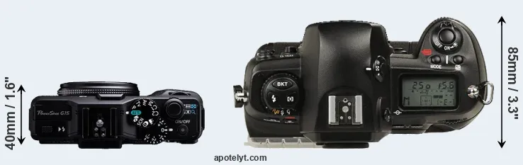 Compare G15 versus D1 top