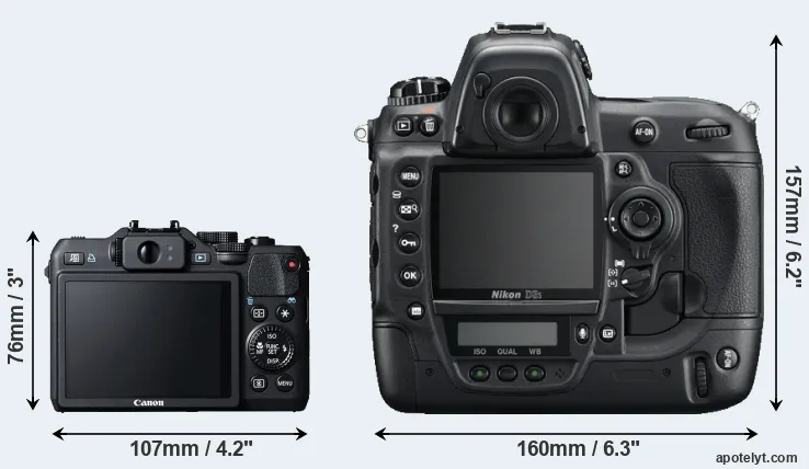 Comparison G15 or D3S rear