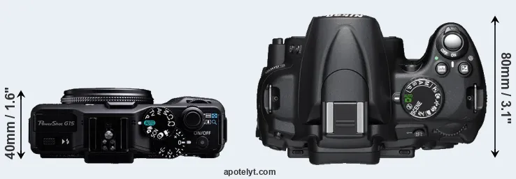 Compare G15 versus D5000 top