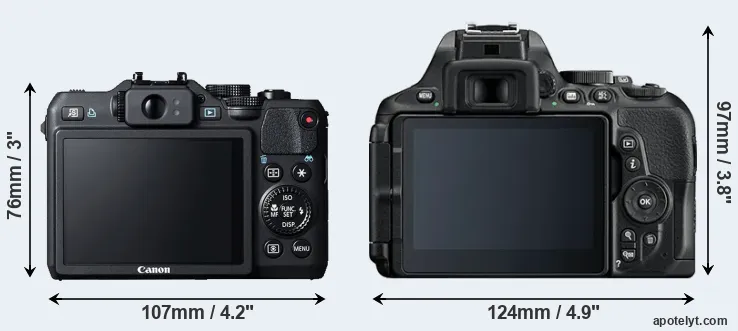 Comparison G15 or D5600 rear