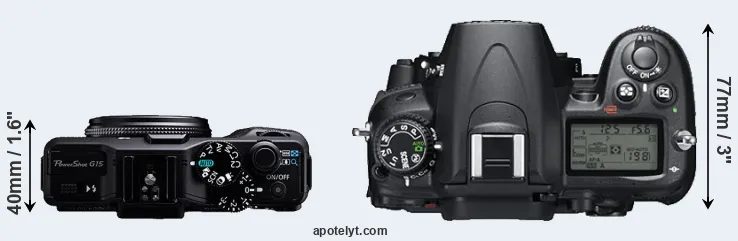 Compare G15 versus D7000 top