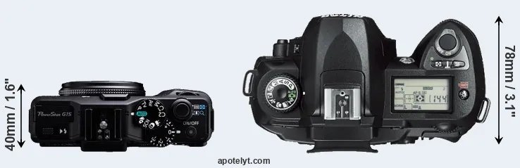 Compare G15 versus D70s top