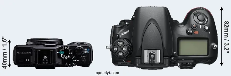 Compare G15 versus D800E top