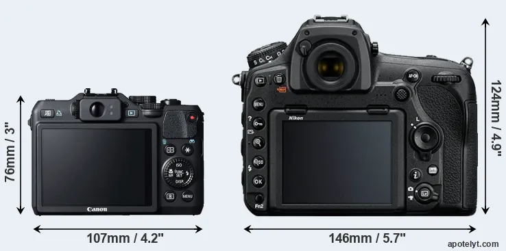 Comparison G15 or D850 rear