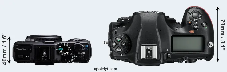 Compare G15 versus D850 top