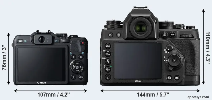 Comparison G15 or Df rear