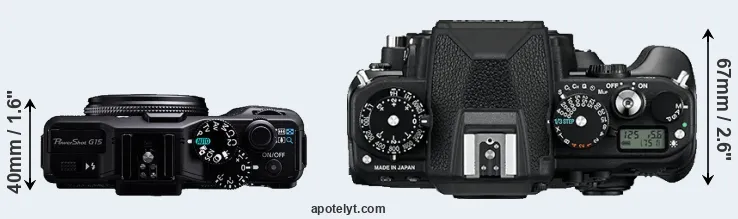 Compare G15 versus Df top