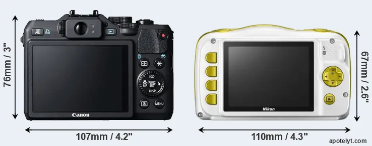 Comparison G15 or W150 rear