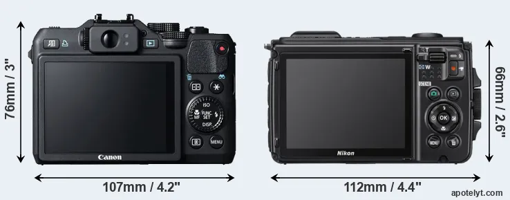Comparison G15 or W300 rear