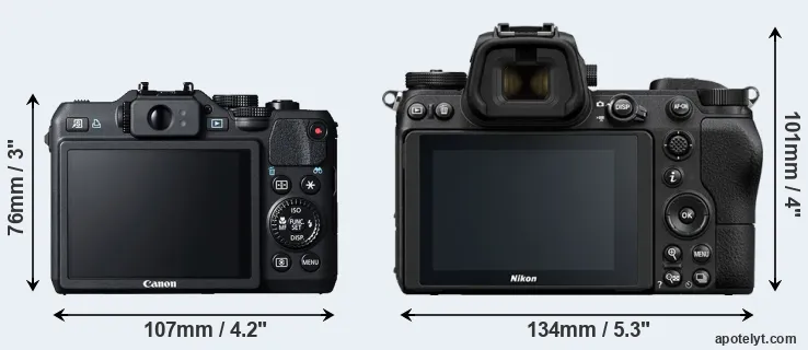 Comparison G15 or Z6 rear