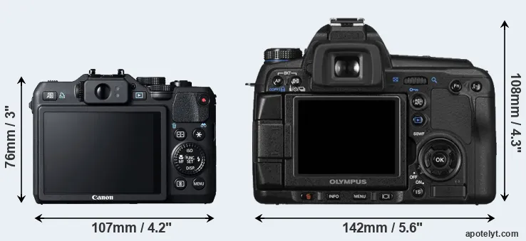 Comparison G15 or E-30 rear