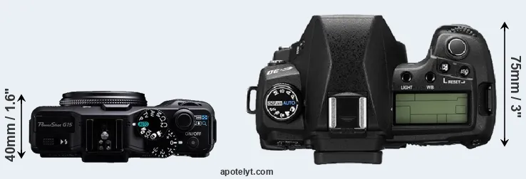 Compare G15 versus E-30 top