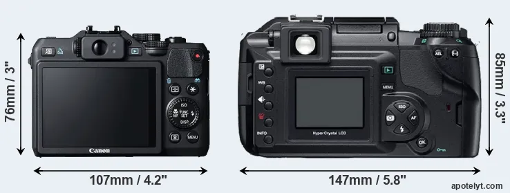 Comparison G15 or E-300 rear