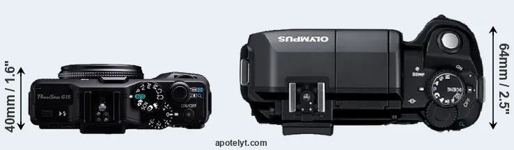 Compare G15 versus E-300 top