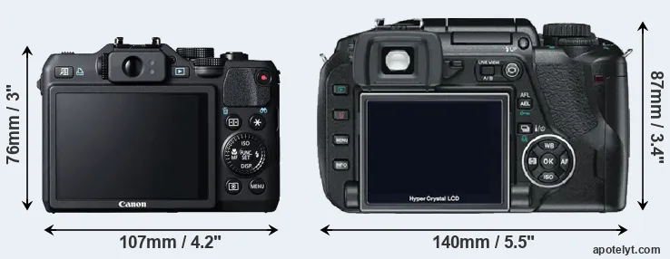 Comparison G15 or E-330 rear