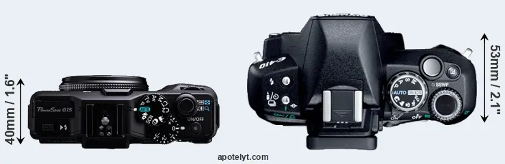 Compare G15 versus E-410 top