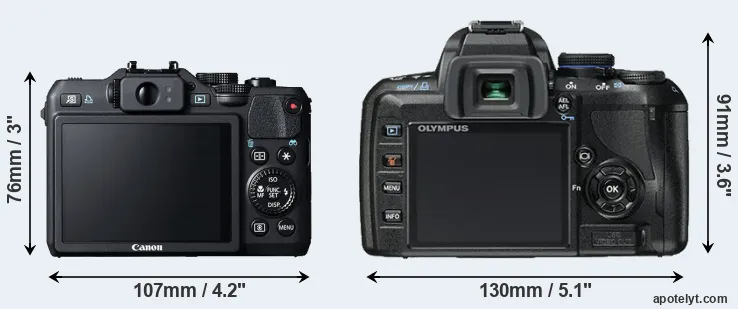 Comparison G15 or E-450 rear